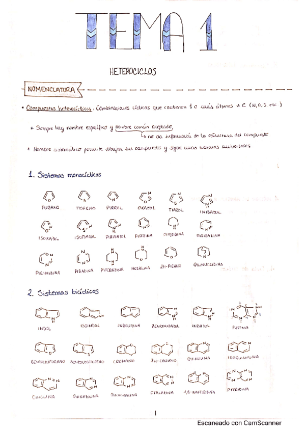 Miniatura del documento Tema-1-Quifar.pdf