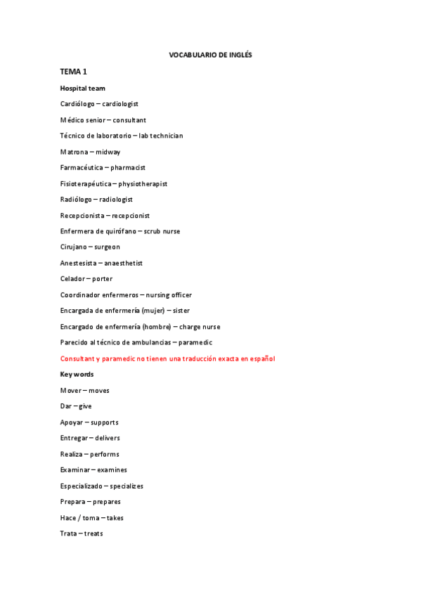 Miniatura del documento VOCABULARIO-DE-INGLES.pdf