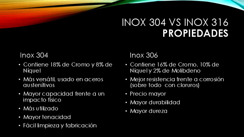 Miniatura del documento nox304vsInox306.pdf