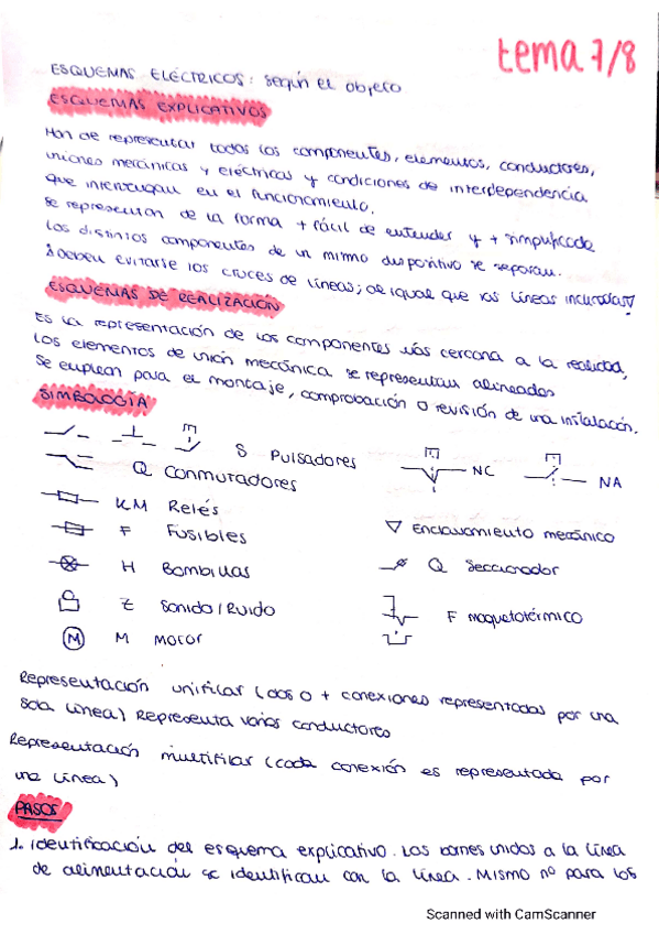 Miniatura del documento CamScanner-06-16-2021-20.pdf