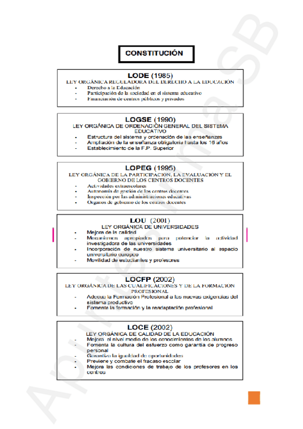 Miniatura del documento Procesos y contextos educativos 3 - preguntas a desarrollar.pdf