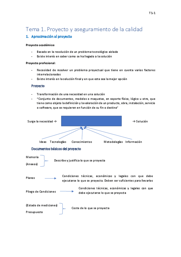 Miniatura del documento apuntes.pdf