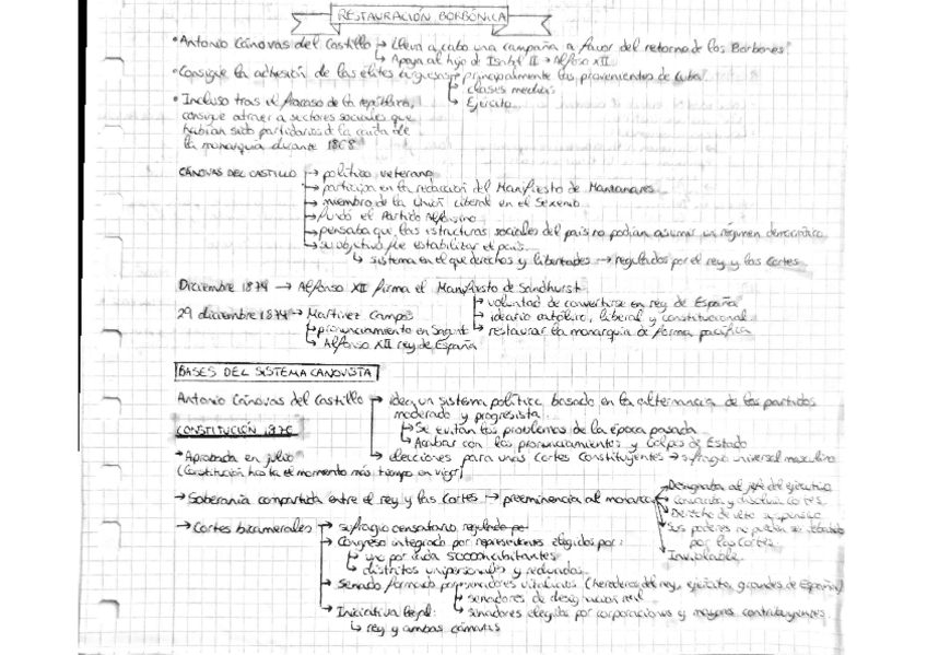 Miniatura del documento RESTAURACION-BORBONICA.pdf