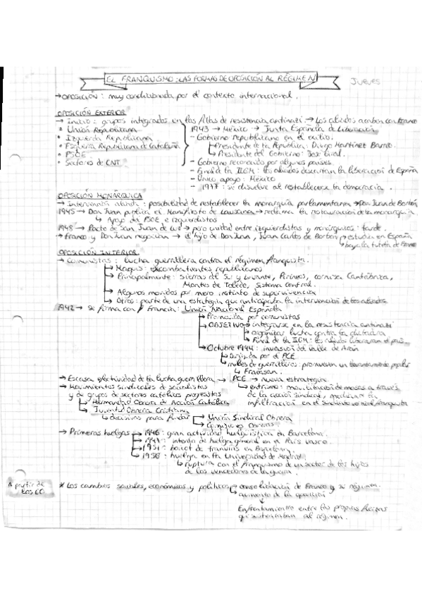 Miniatura del documento OPOSICIONES-AL-FRANQUISMO.pdf