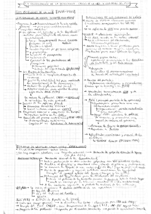 Miniatura del documento GOBIERNOS-DE-UCD-Y-PSOE.pdf