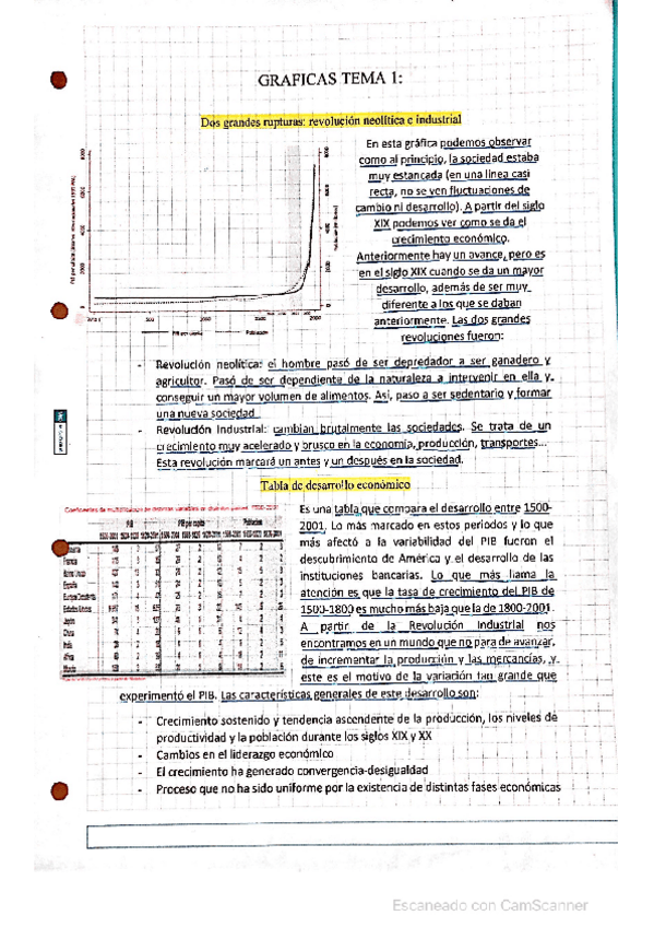 Miniatura del documento Graficas-historia-economica.pdf