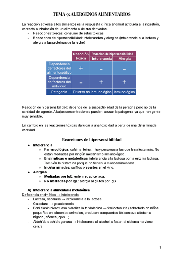 Miniatura del documento TEMA-9-ALERGENOS-ALIMENTARIOS.pdf