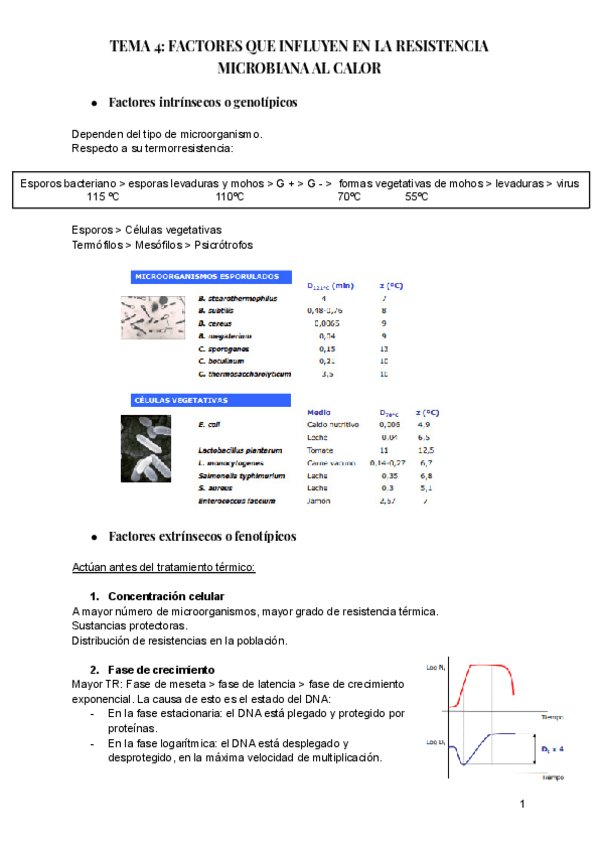 Miniatura del documento TEMA-4-FACTORES-QUE-INFLUYEN-EN-LA-RESISTENCIA-MICROBIANA-AL-CALOR.pdf