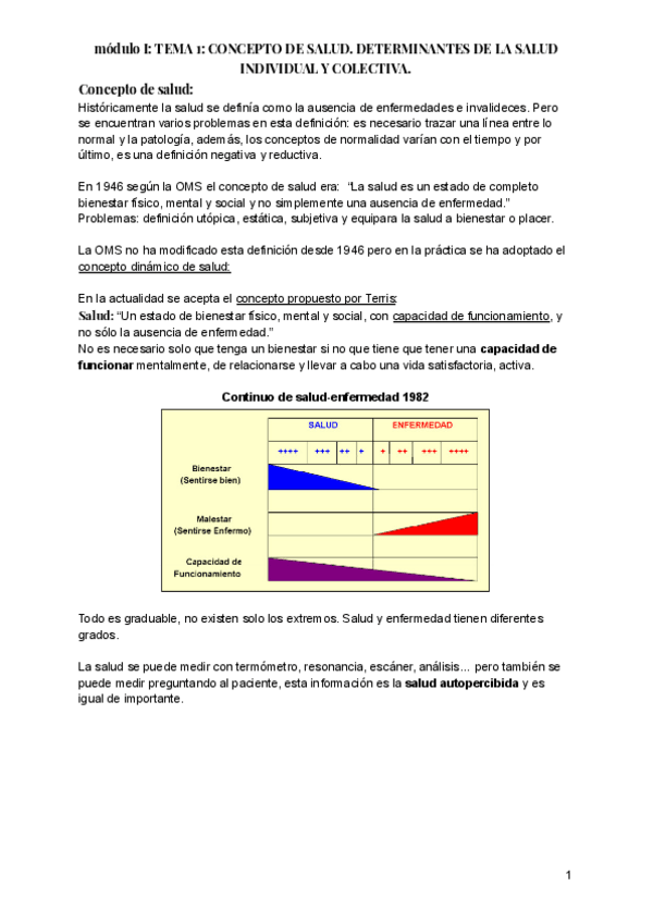 Miniatura del documento TEMA-1-CONCEPTO-DE-SALUD.pdf