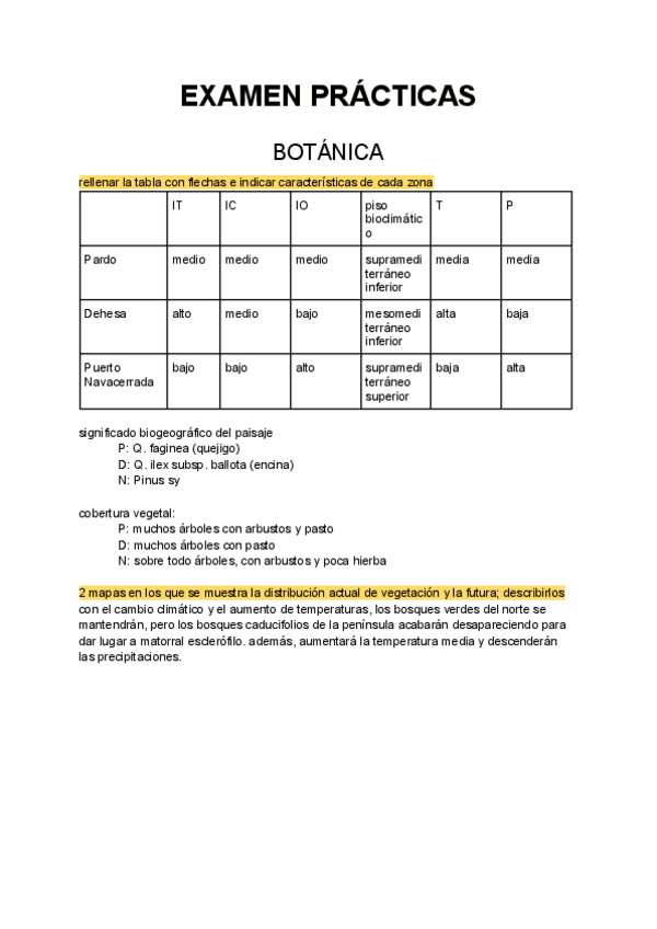 Miniatura del documento EXAMEN-PRACTICAS-2021.pdf