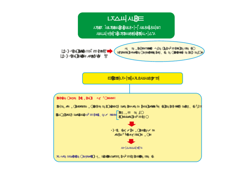 Miniatura del documento TEMA-1-DIDACTICA-Y-CURRICULUM.pdf