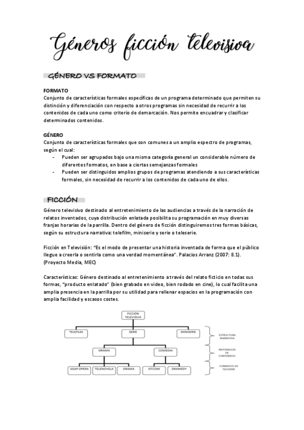 Miniatura del documento Apuntes-de-ficcion.pdf
