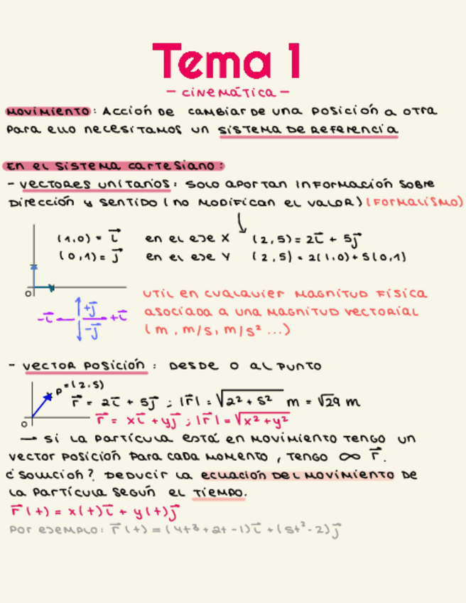 Miniatura del documento FISICA.pdf