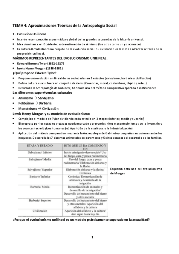 Miniatura del documento Tema-4-Aproximaciones-Teoricas-de-la-Antropologia-Soxial.pdf