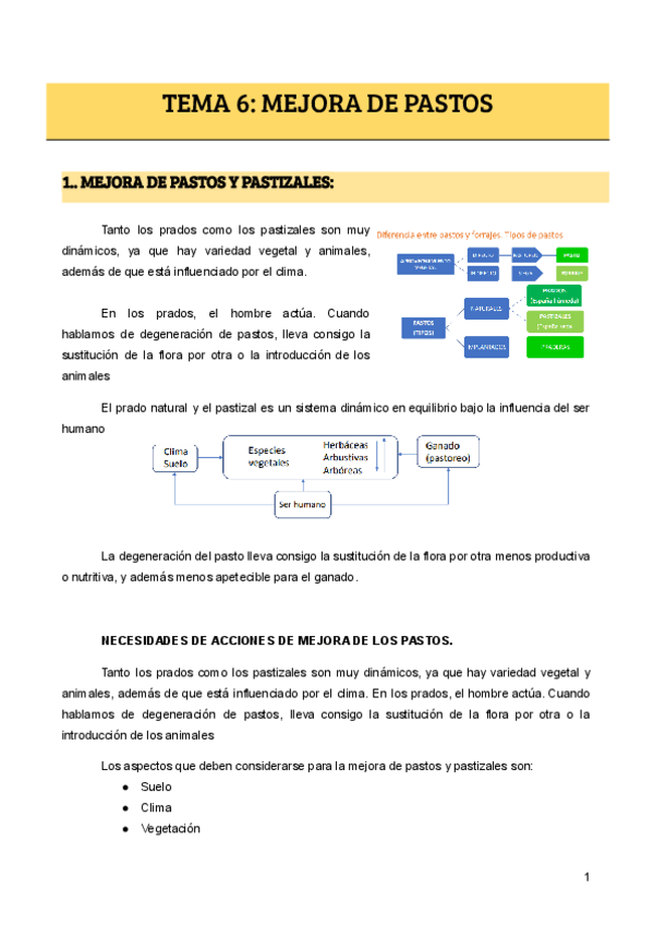 Miniatura del documento TEMA-6-MEJORA-DE-PASTOS.pdf