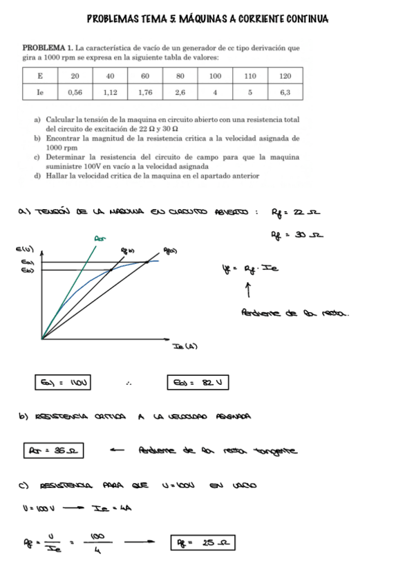 Miniatura del documento PROBLEMAS-T5.pdf