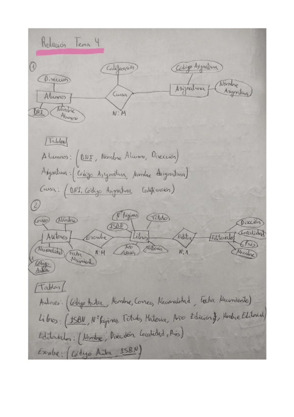 Miniatura del documento Relacion-Tema-4-Resuelta.pdf