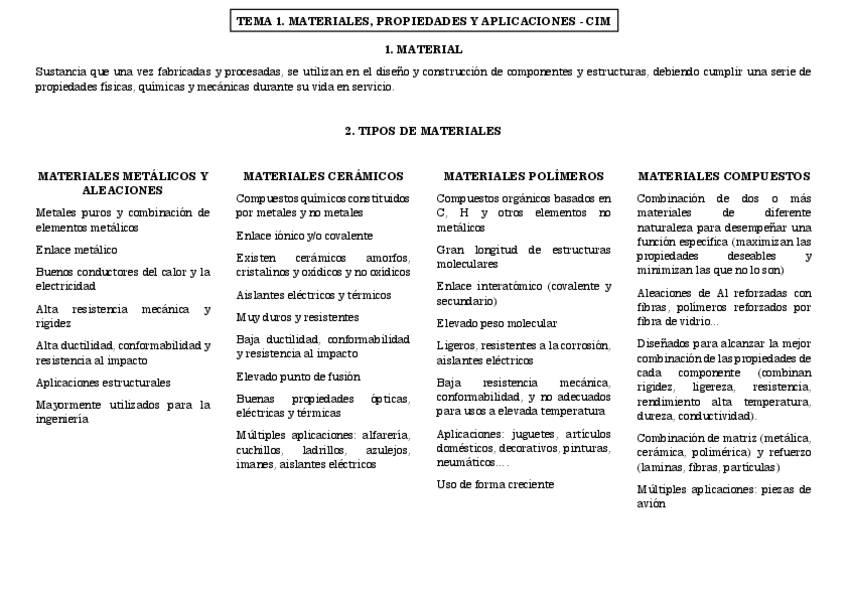 Miniatura del documento ESQUEMA-TEMA-1.pdf