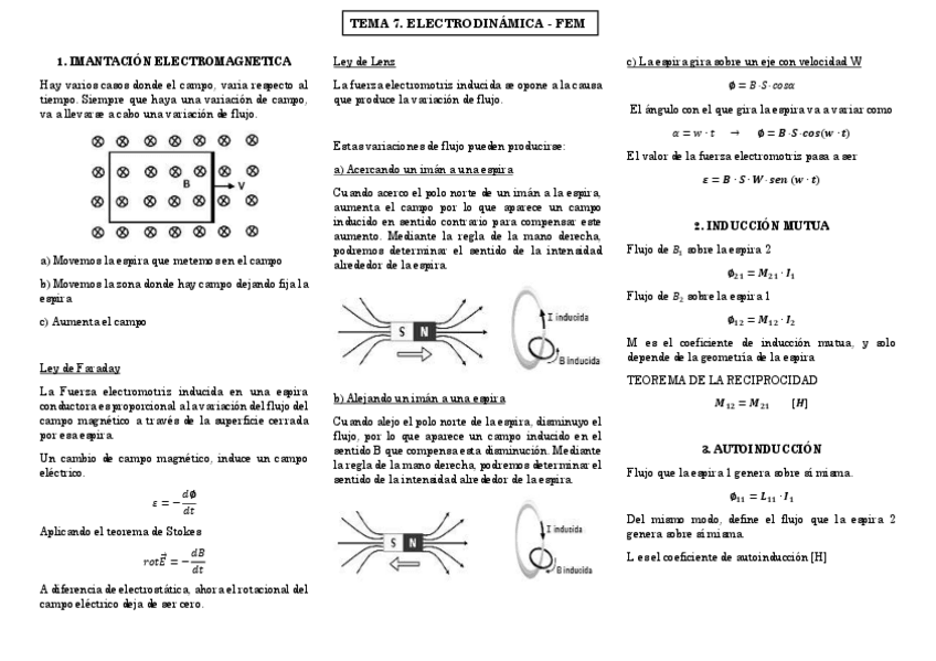 Miniatura del documento Tema-7-Esquema-Electrodinamica.pdf
