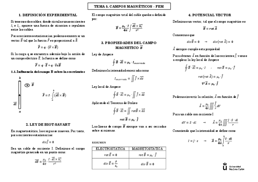 Miniatura del documento Tema-5-Esquema-Campos-magneticos.pdf
