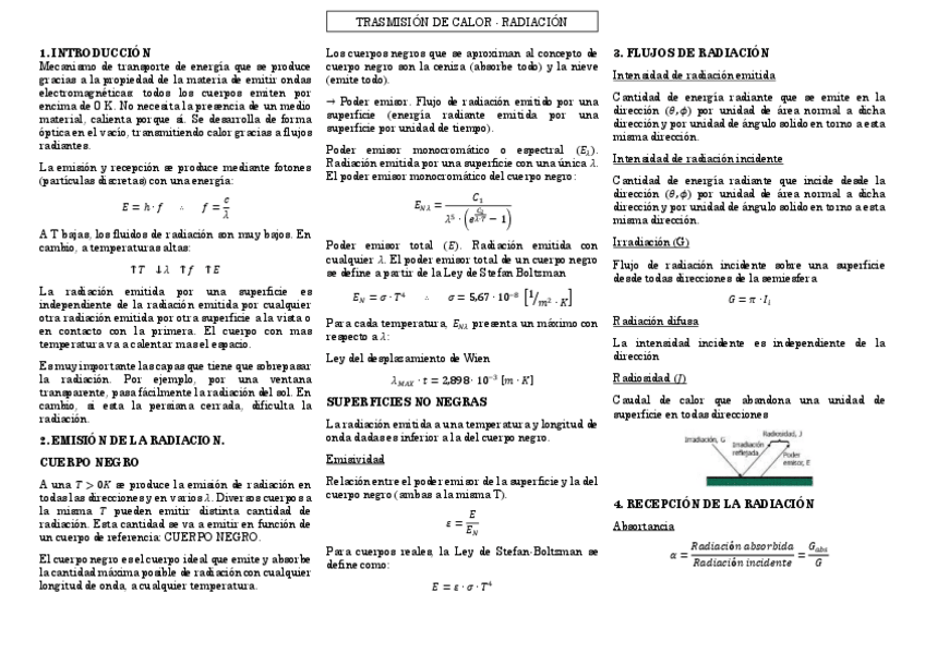 Miniatura del documento ESQUEMA-RADIACION.pdf