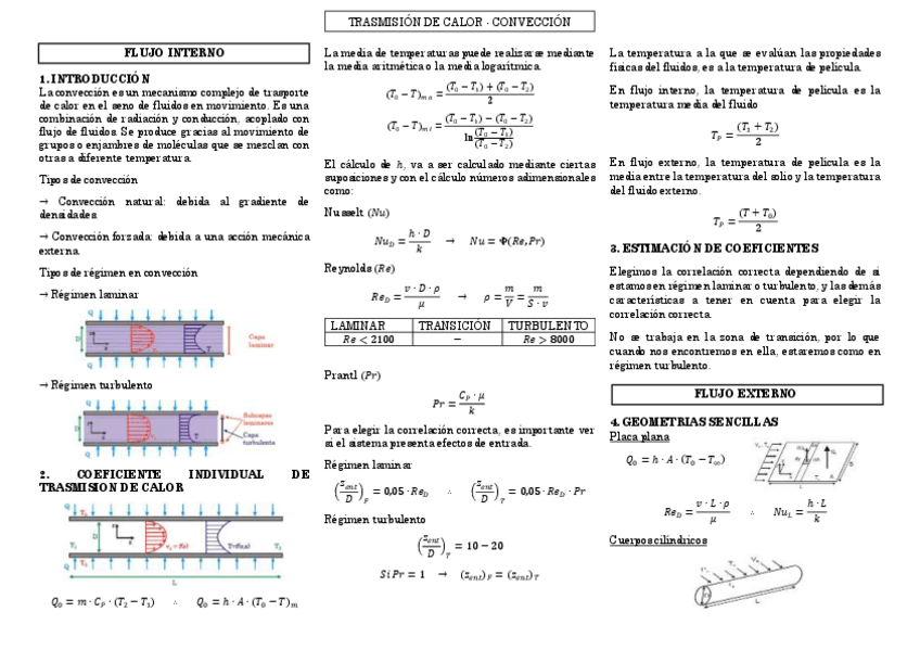 Miniatura del documento ESQUEMA-CONVECCION.pdf