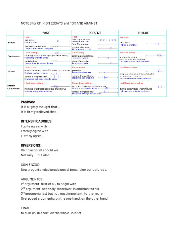 Miniatura del documento NOTES-FOR-OPINION-ESSAY.pdf