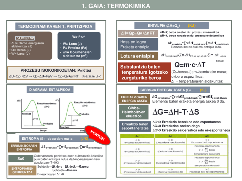 Miniatura del documento TERMOKIMIKA.pdf
