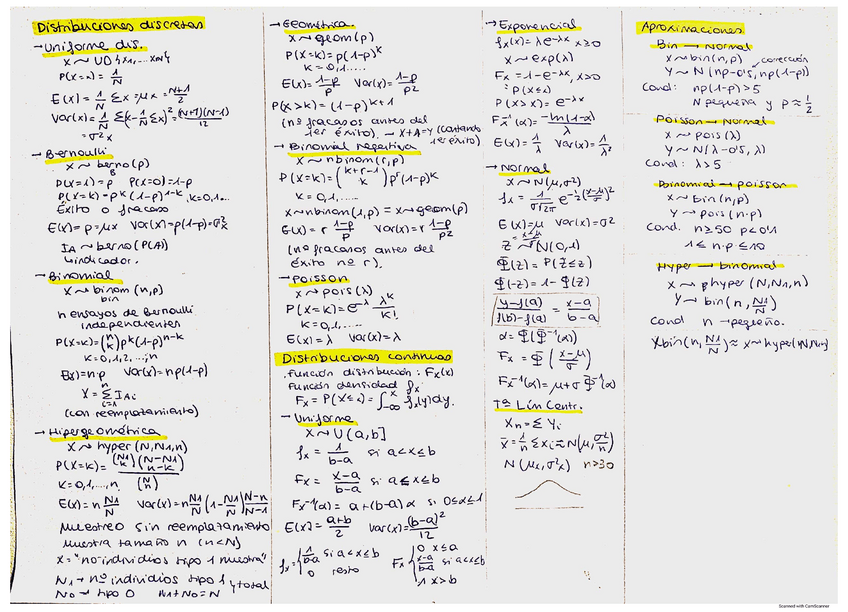 Miniatura del documento Formulario-Estadistica.pdf