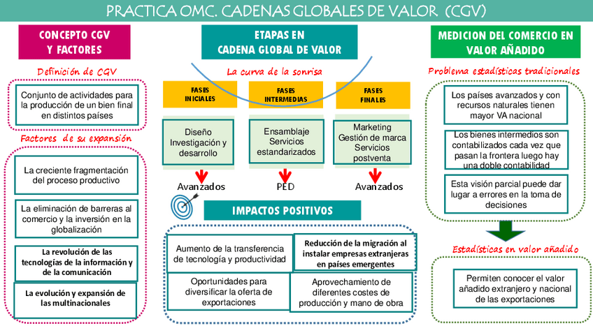 Miniatura del documento PRACTICA-4.pdf