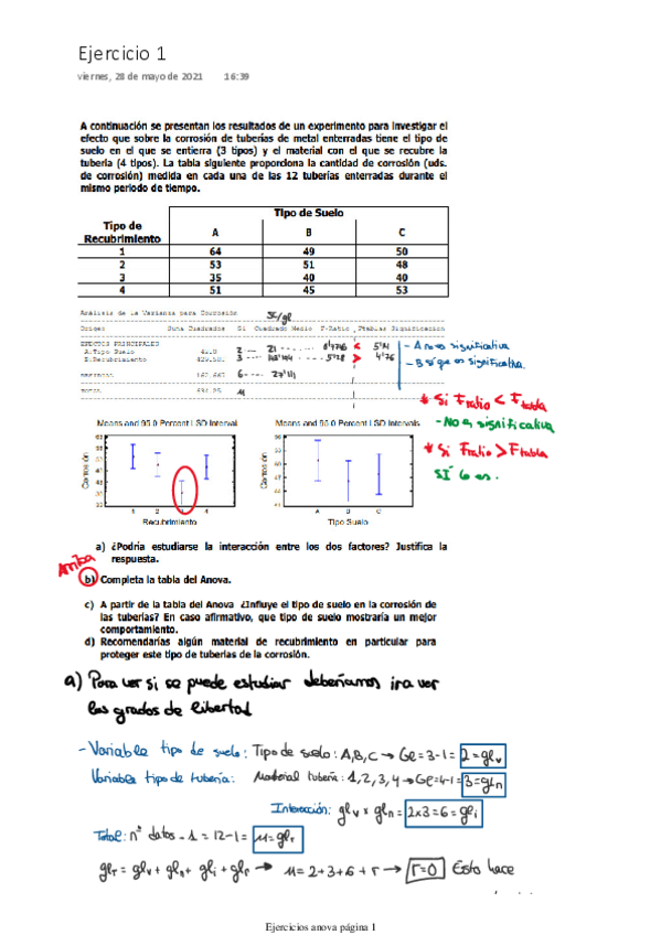 Miniatura del documento EJERCICIOS-ANOVA.pdf