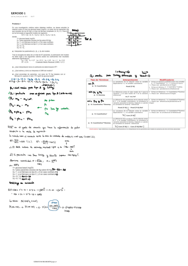 Miniatura del documento EJERCICIOS-REGRESION.pdf