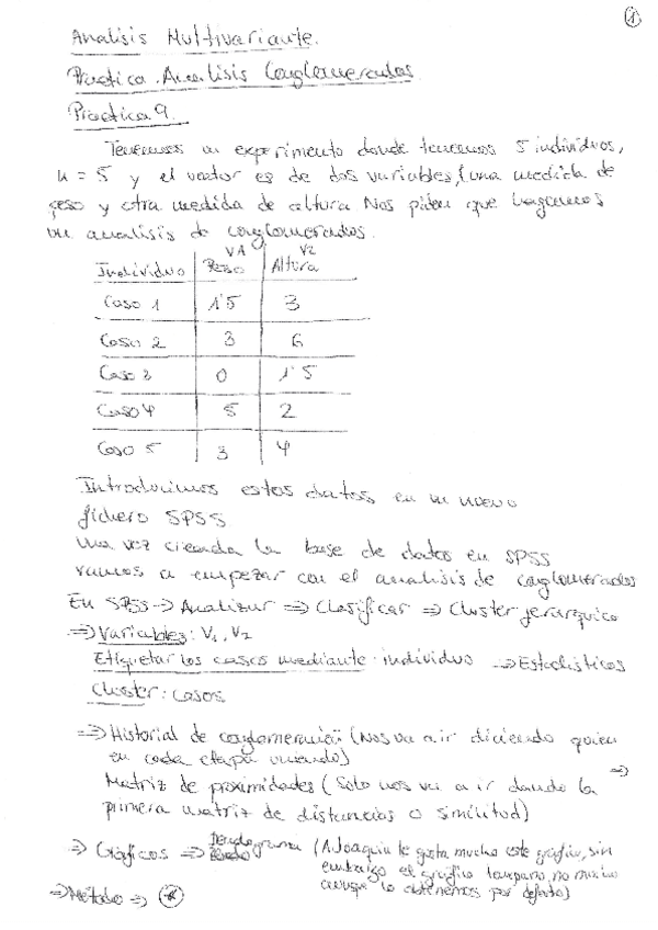Miniatura del documento Practicas-AC-AM.pdf