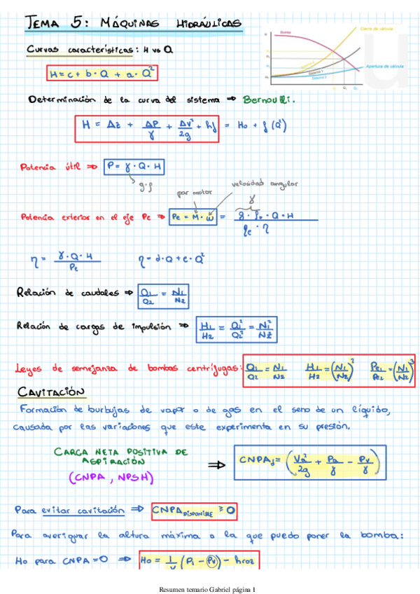 Miniatura del documento Resumen-Ing.pdf