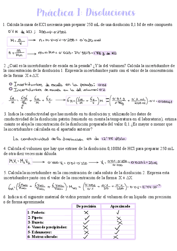 Miniatura del documento Practicas-quimica-20202021.pdf