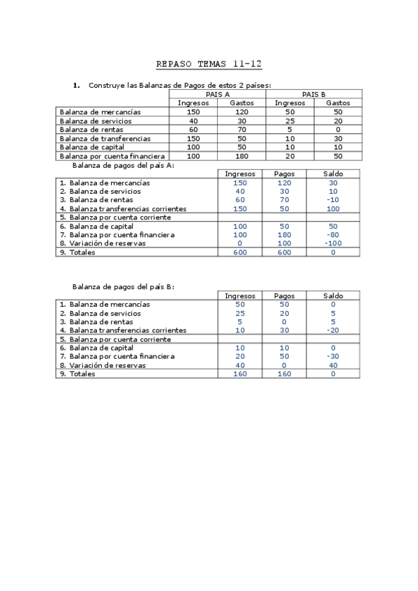 Miniatura del documento Balanza de pagos 4