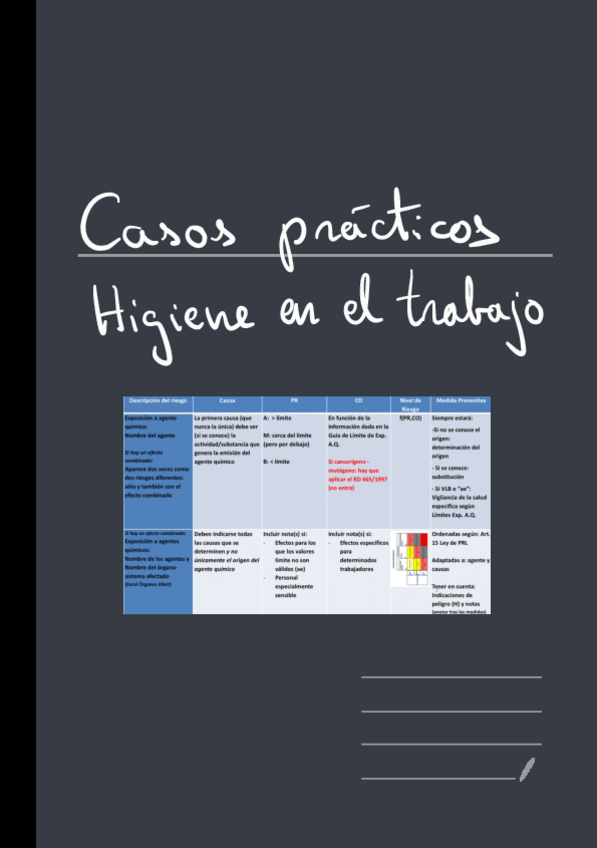 Miniatura del documento Casos-Practicos-De-Higiene-En-El-Trabajo.pdf