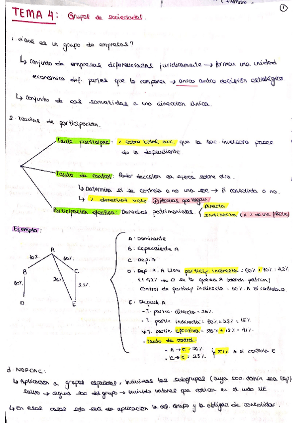 Miniatura del documento tema-4.pdf