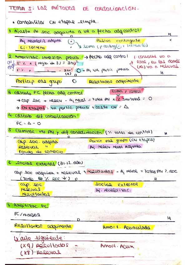 Miniatura del documento tema-5.pdf