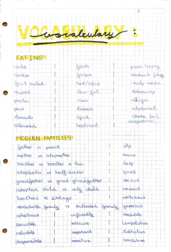 Miniatura del documento Apuntes-Ingles-1-Alicia-Secades.pdf