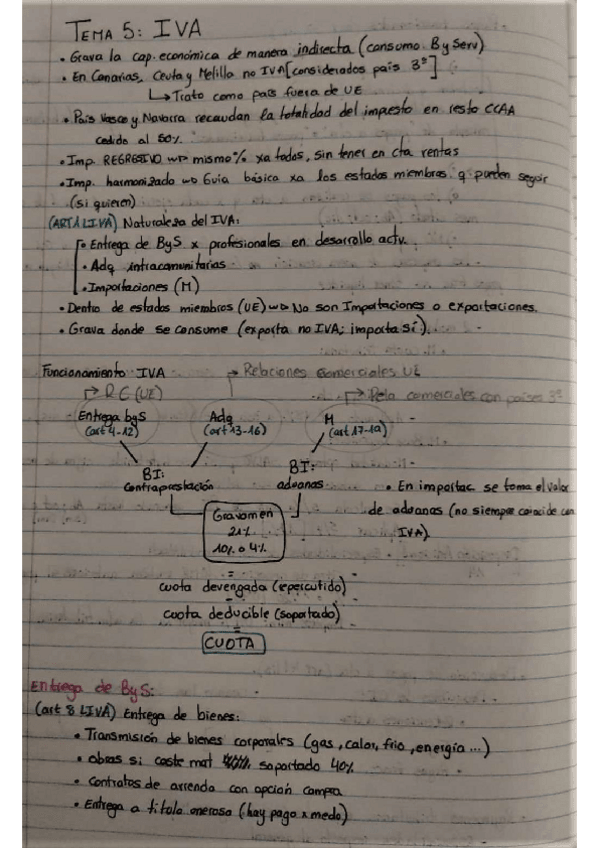 Miniatura del documento Regimen-Bloque-2-IVA.pdf