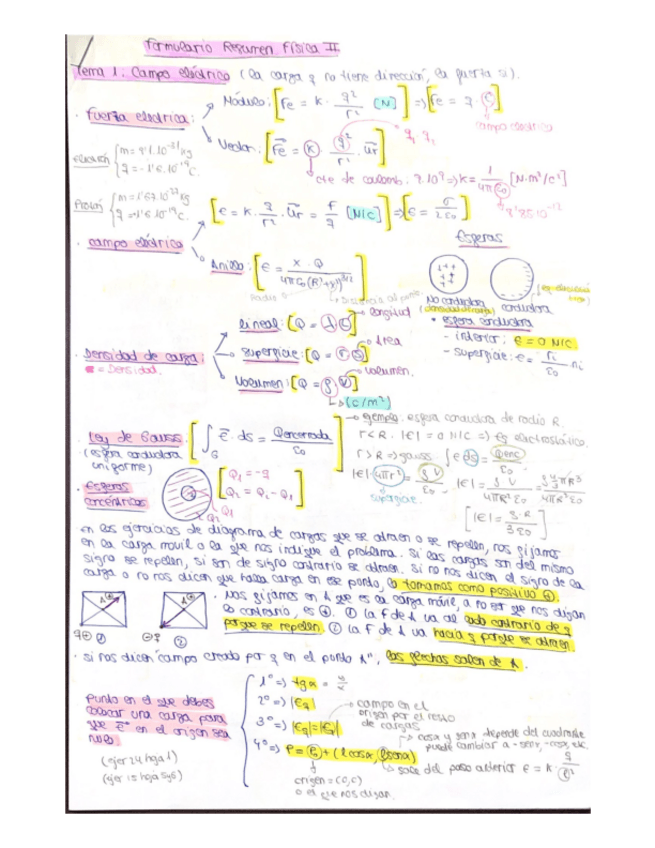 Miniatura del documento Formulario-fisica-II.pdf