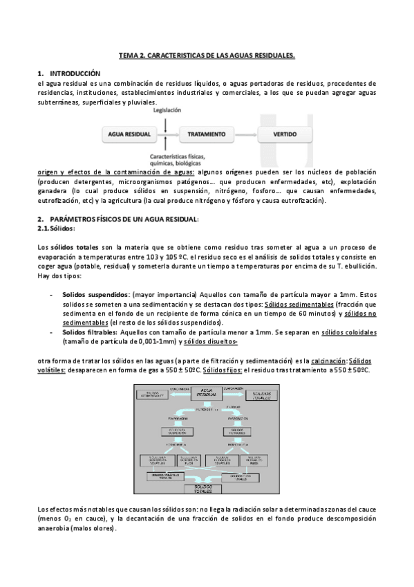 Miniatura del documento TEMA-2-ambiental.pdf