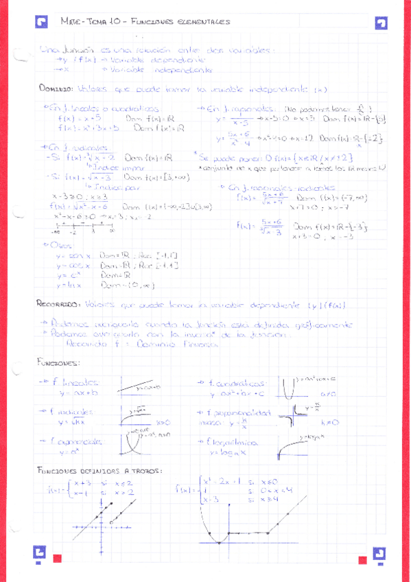 Miniatura del documento Funciones-Elementales-y-sus-Limites-Matematicas-1-bach.pdf