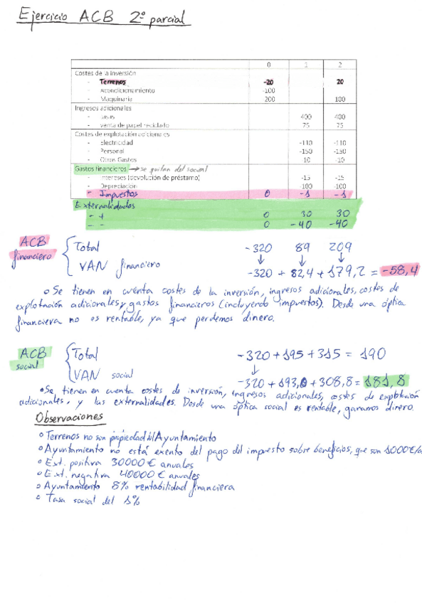 Miniatura del documento Scan21062021102823.pdf