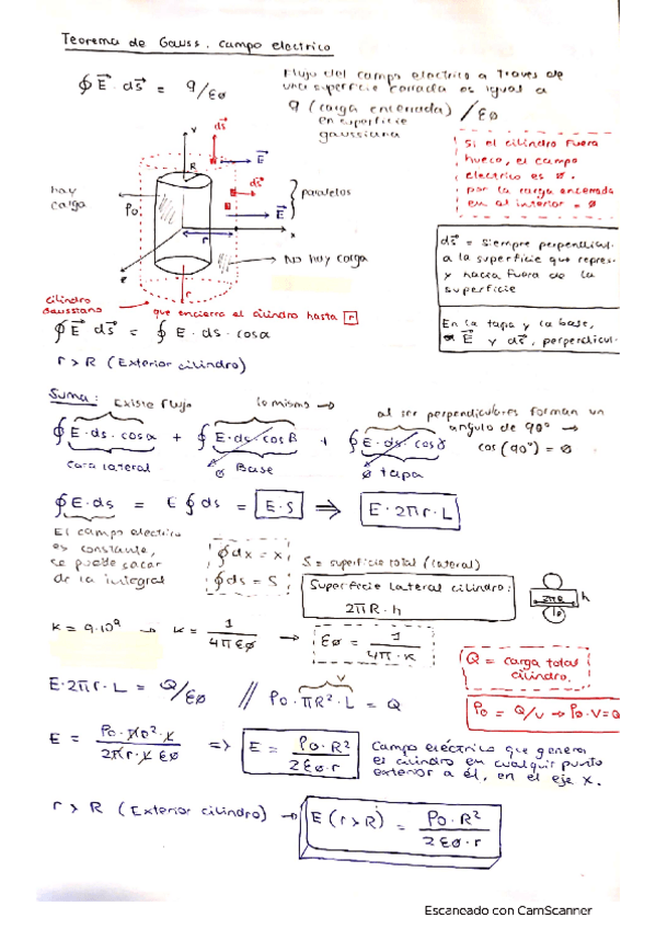 Miniatura del documento GAUSS-EXAMEN-FISICA-2.pdf