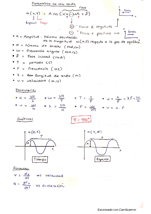 Miniatura del documento APUNTES-T1-FISICA-2.pdf
