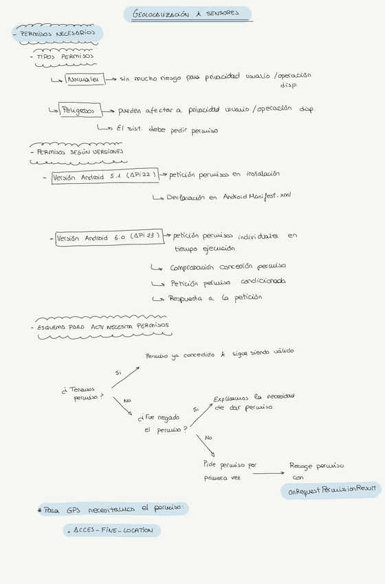 Miniatura del documento Geolocalizacion-y-sensores.pdf