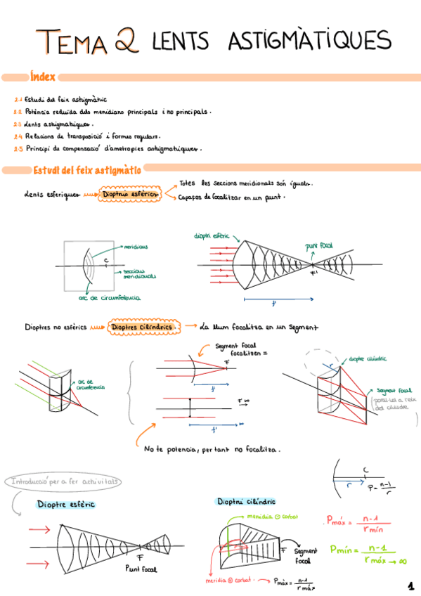Miniatura del documento Tema-2-Lents-Astigmatiques-2.pdf