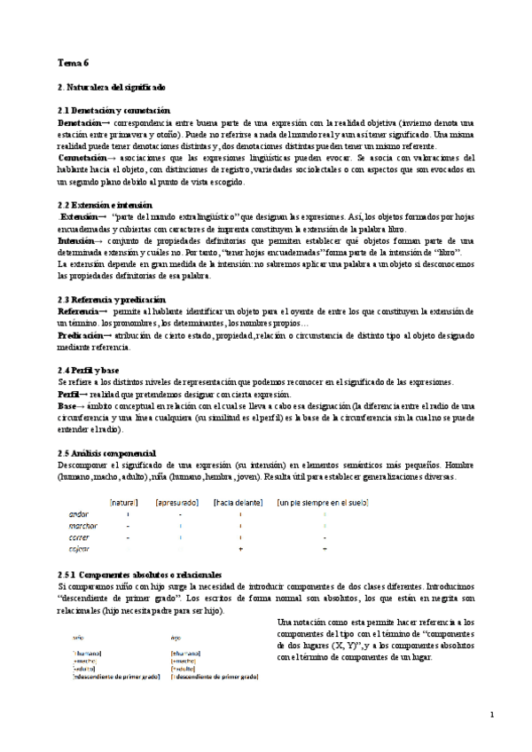 Miniatura del documento Tema-6.pdf